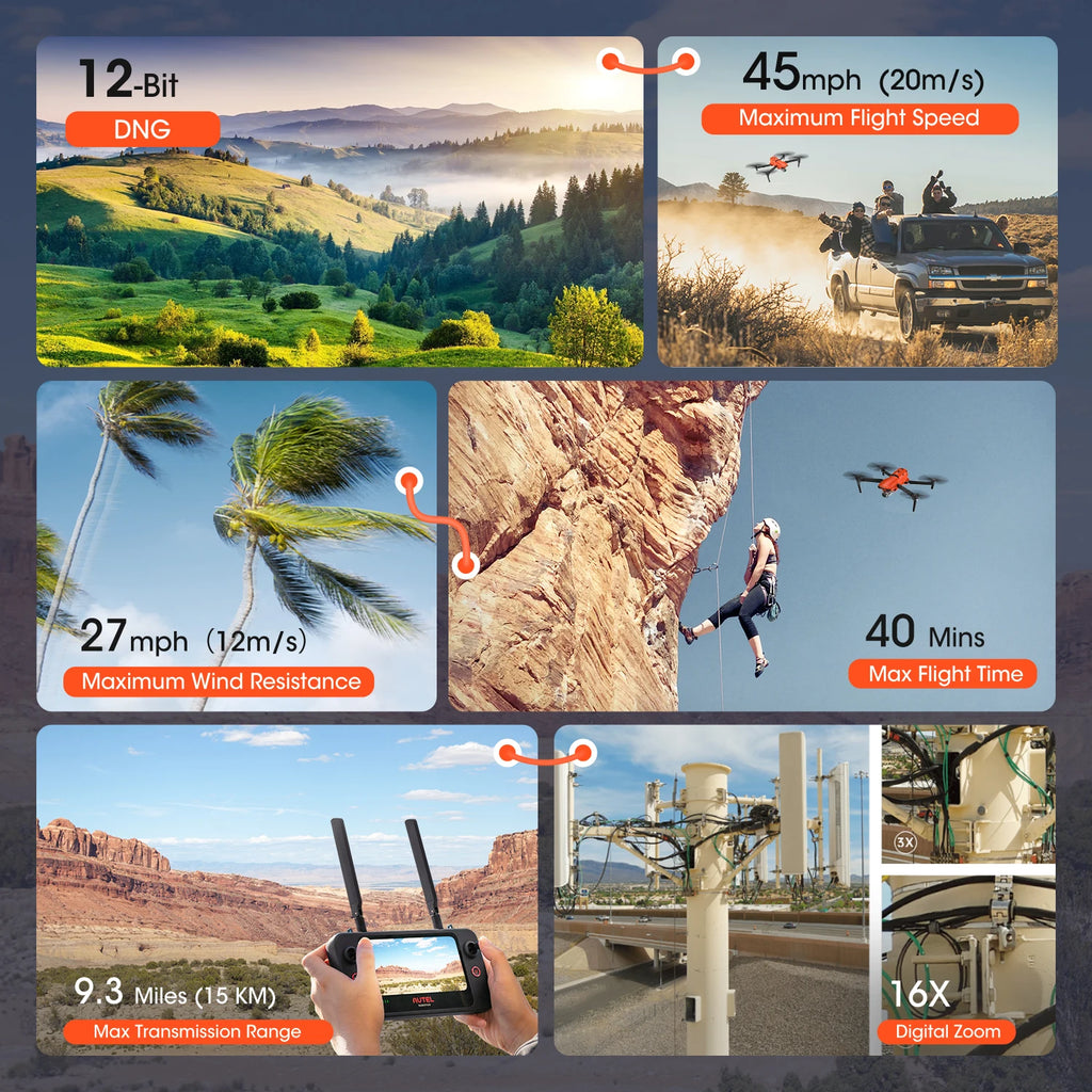 Autel Robotics EVO II Pro V3 Drone 4k Professional 1" CMOS 360° Obstacle Avoidance 12-bit A-Log with 6.4" Smart Controller