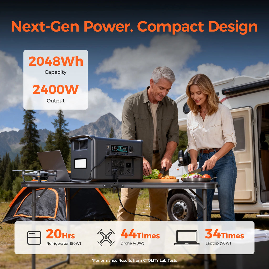 Camping Portable Power Station Solar Generator 1000W 2000W Lifepo4 Battery 220V AC Outlets Power Flexible Solar Panel Equipment