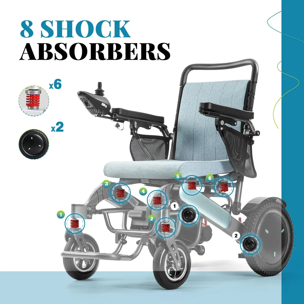 Baichen Ce Airline Approved Light Weight Portable Folding 24v Power Wheel Chair