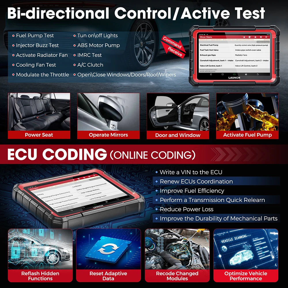 LAUNCH X431 PRO ELITE 8' inch Car Diagnostic Tools Auto OBD OBD2 Scanner CAN FD/DOIP ECU Coding Bi-Directional PK CRP919E BT
