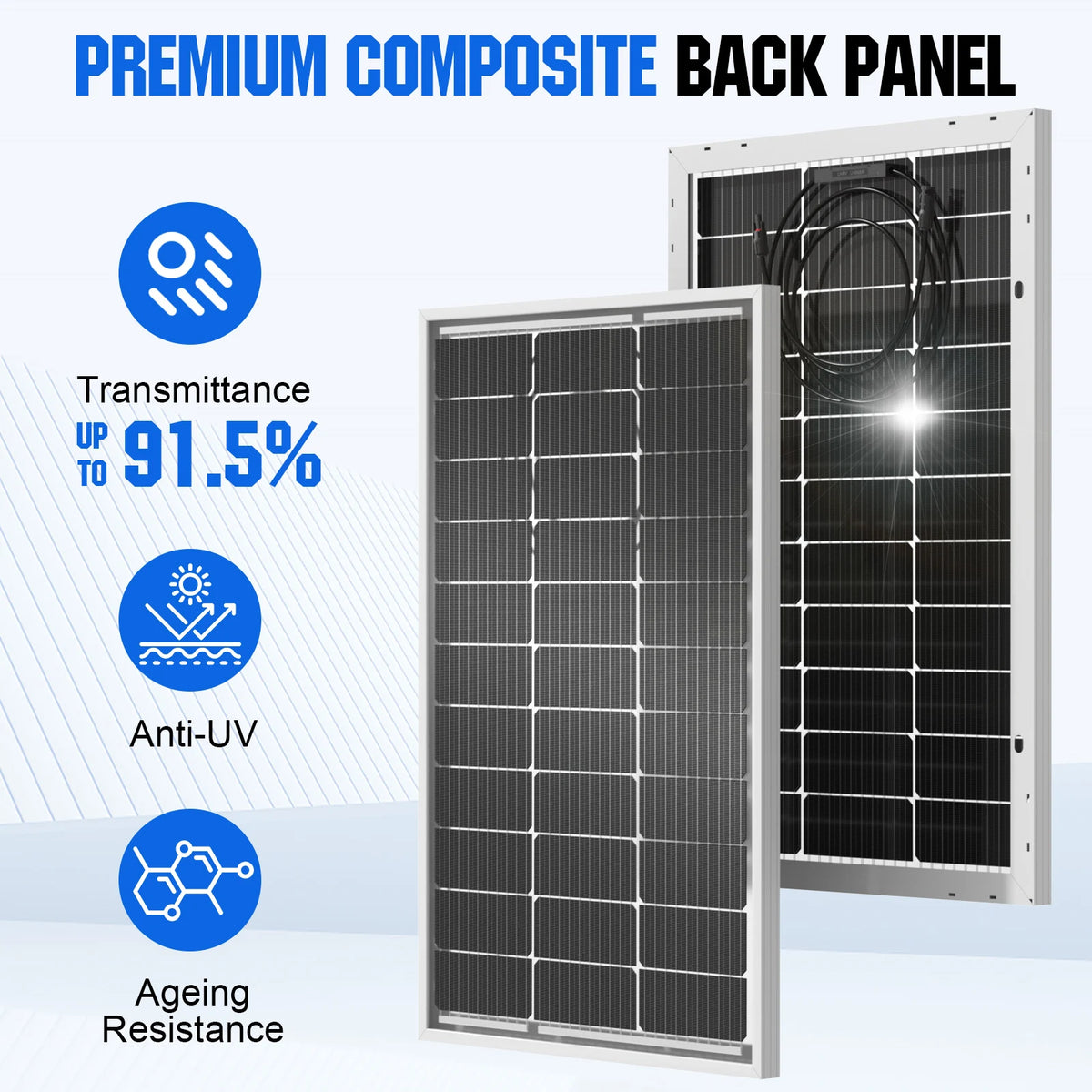 ECO-WORTHY Bifacial 100 Watt 12 Volt Monocrystalline Rigid High-Efficiency  Solar Panel,