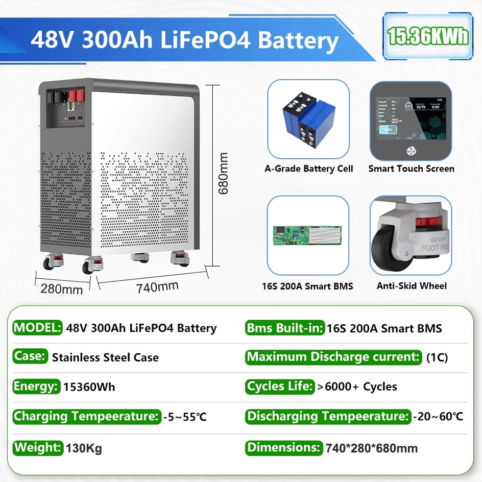 LiFePO4 48V 600Ah 300Ah Battery Pack 6500+ Cycles Bluetooth RS485 CAN BMS 51.2V 100Ah Solar Energy Storage Lithium AKKU EU STOCK