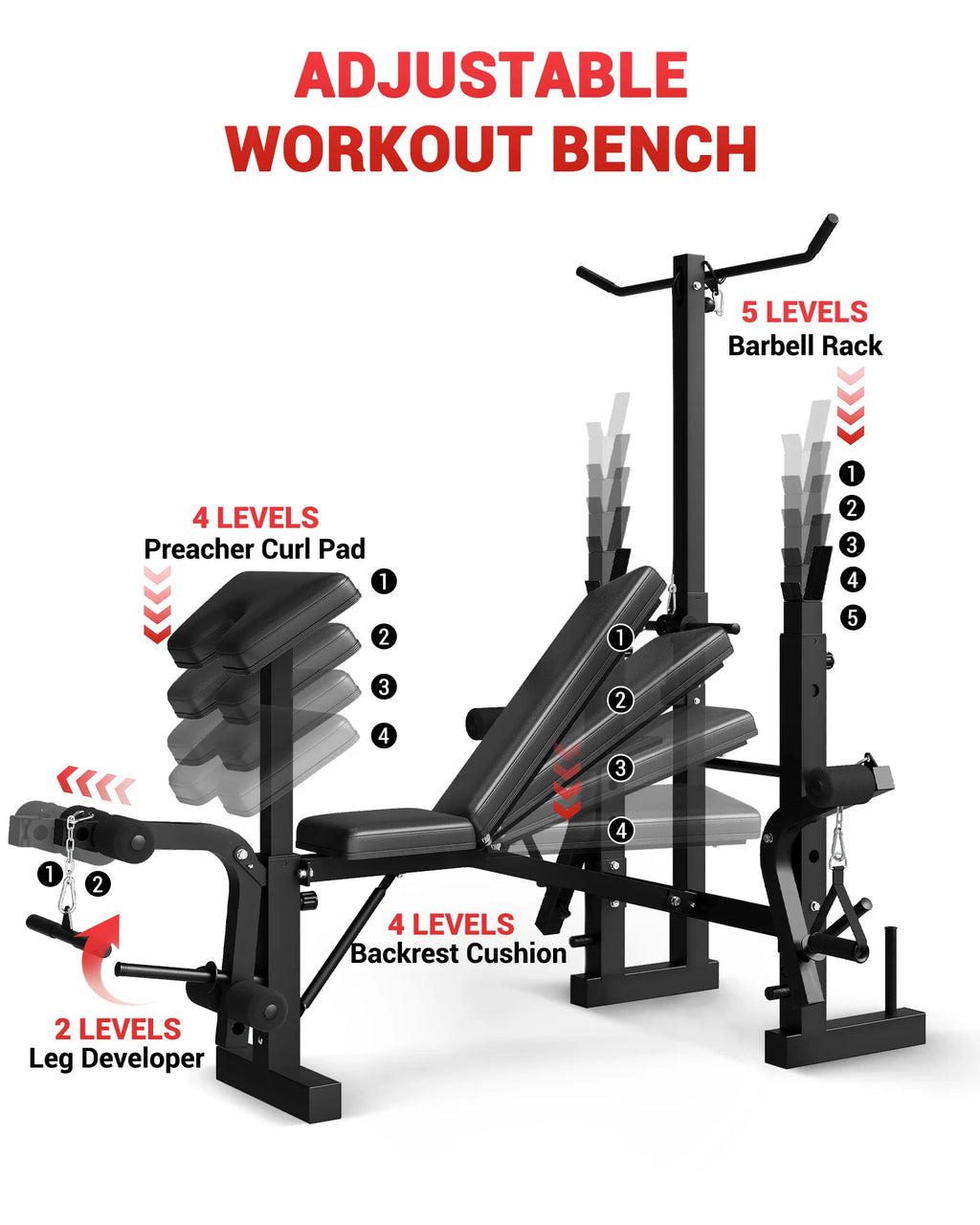 Adjustable 4-in-1 Weight Bench Set with Leg Developer Barbell Rack Butterfly Arm Preacher, Foldable
