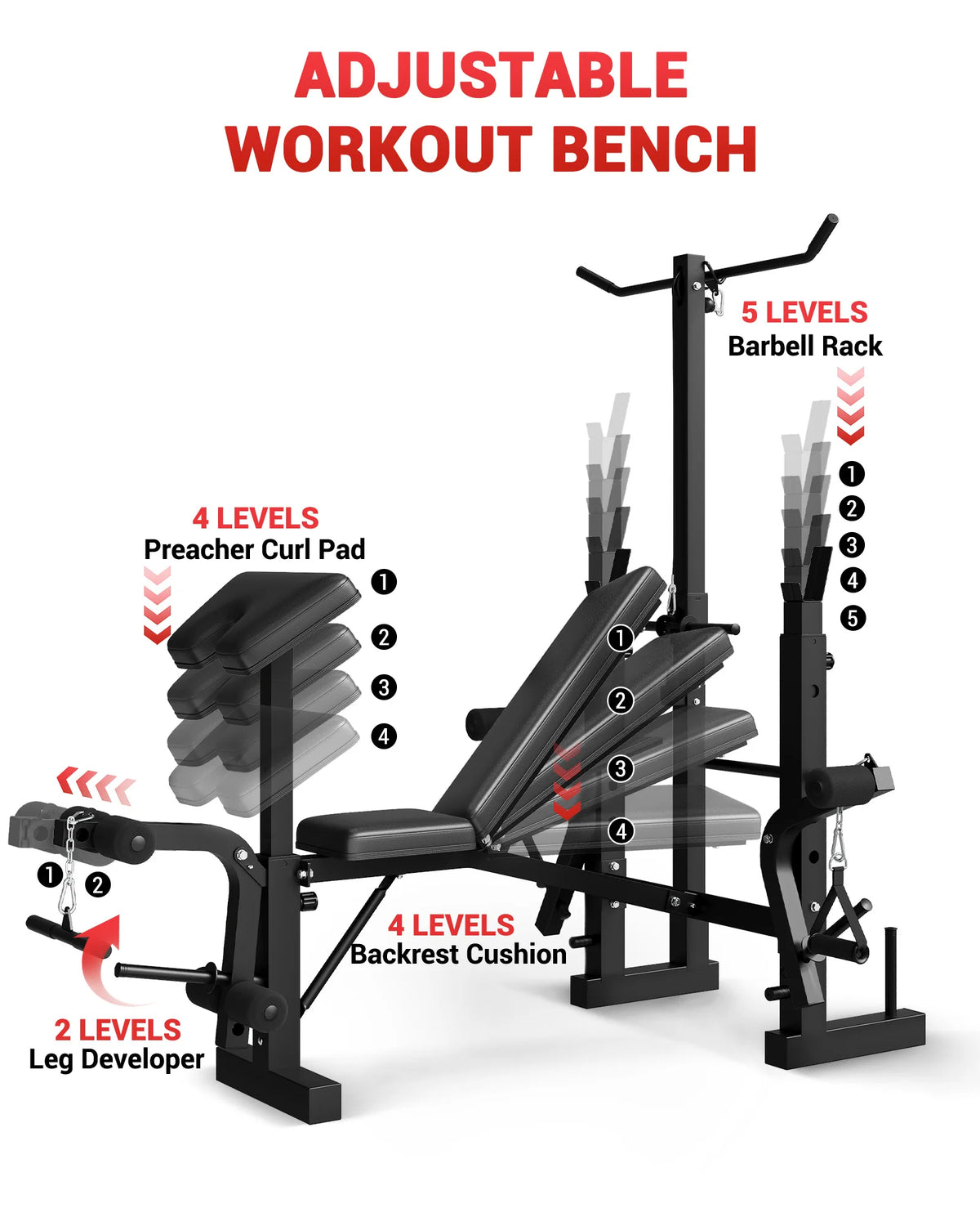 Adjustable 4-in-1 Weight Bench Set with Leg Developer Barbell Rack Butterfly Arm Preacher, Foldable