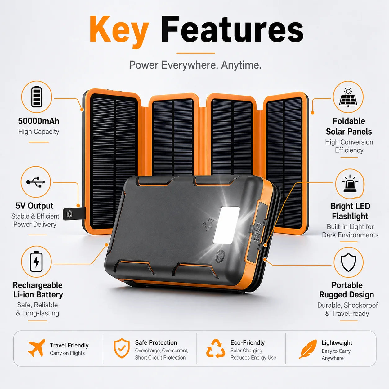 Mew 5V 50000mAh Solar Power Bank with Foldable Solar Panels and LED Flashlight for Camping, Hiking, Travel and Emergency Use