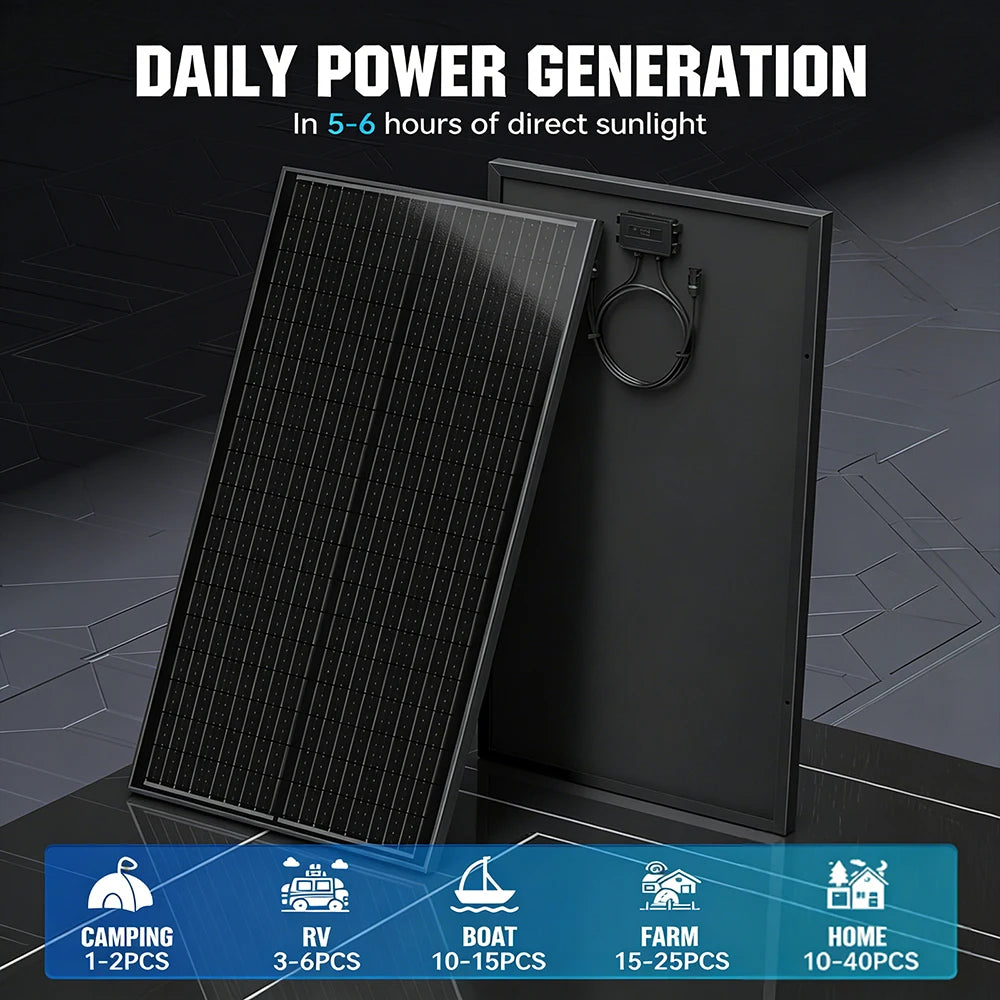 RVPOZWER 100W Solar Panels 18BB N-Type Monocrystalline Solar Cell Household Outdoor Camping 25.2% High-Efficiency PV Power