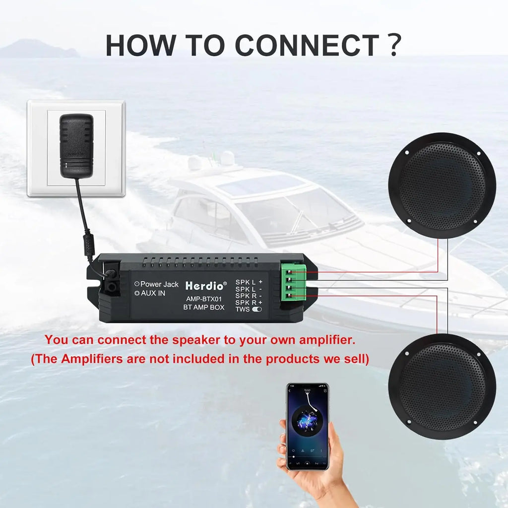Herdio 4'' 160W 2PCS Waterproof Ceiling Marine Speaker Surround Sound Speaker