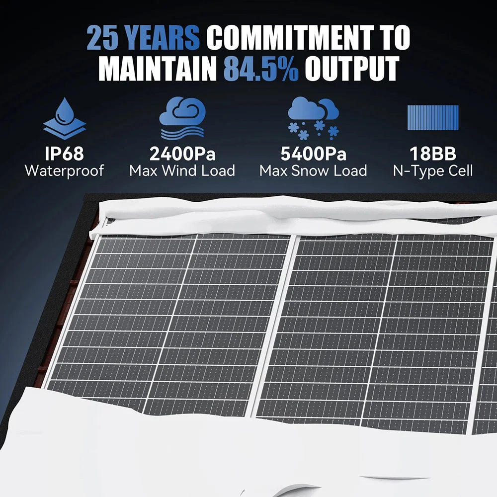 RVPOZWER 400W/200W/100W Rigid Solar Panels, 18BB N-Type Mono Cells