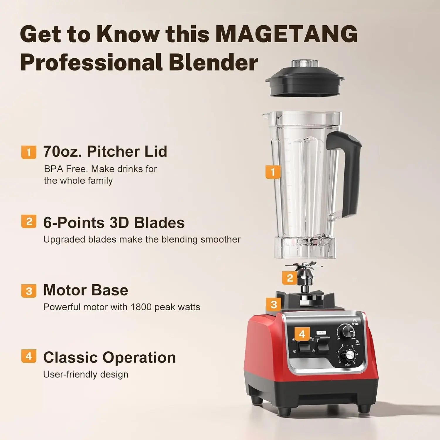 1800W Blender for Smoothies, with 70 Oz BPA-Free Pitcher and 20 oz To-Go Cup,