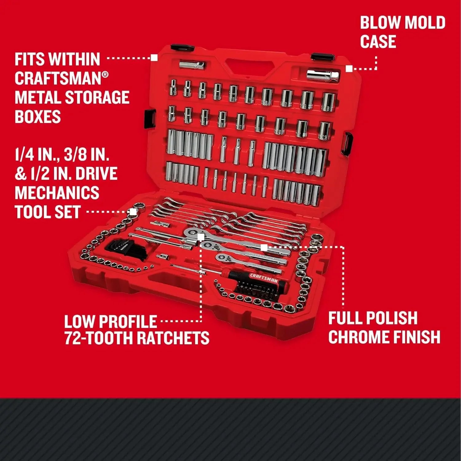 Socket Set, 159 Piece Socket Wrench Set Mechanics Tools 1/4-in., 3/8-in., and 1/2-in(, 6 Point and 12 Point (CMMT12125)