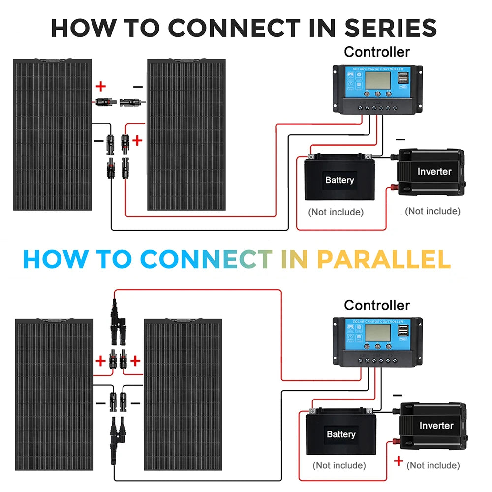 120W - 1200W Flexible Solar Panel Charger Cell 240W 360W 480W 720W