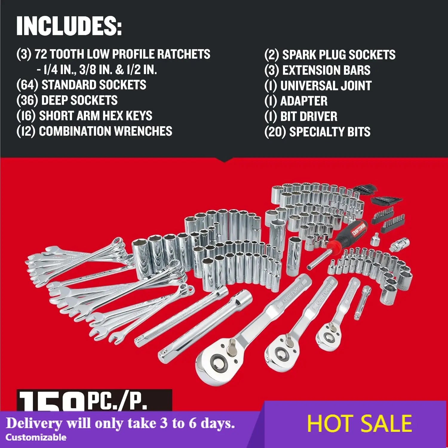 Socket Set, 159 Piece Socket Wrench Set Mechanics Tools 1/4-in., 3/8-in., and 1/2-in(, 6 Point and 12 Point (CMMT12125)