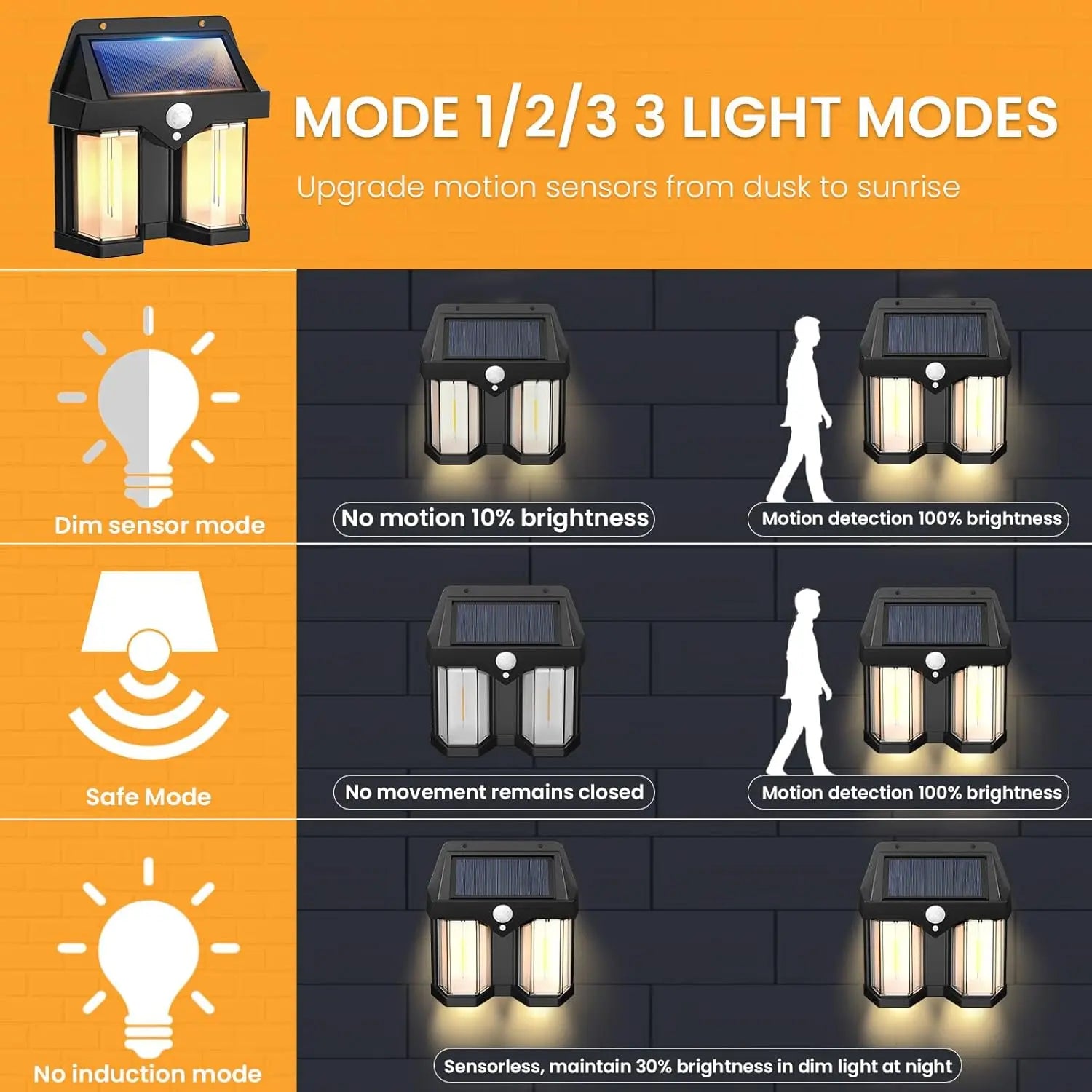 Solar Wall Lamp Outdoor 1/2 PCS Motion Sensor 3 Modes