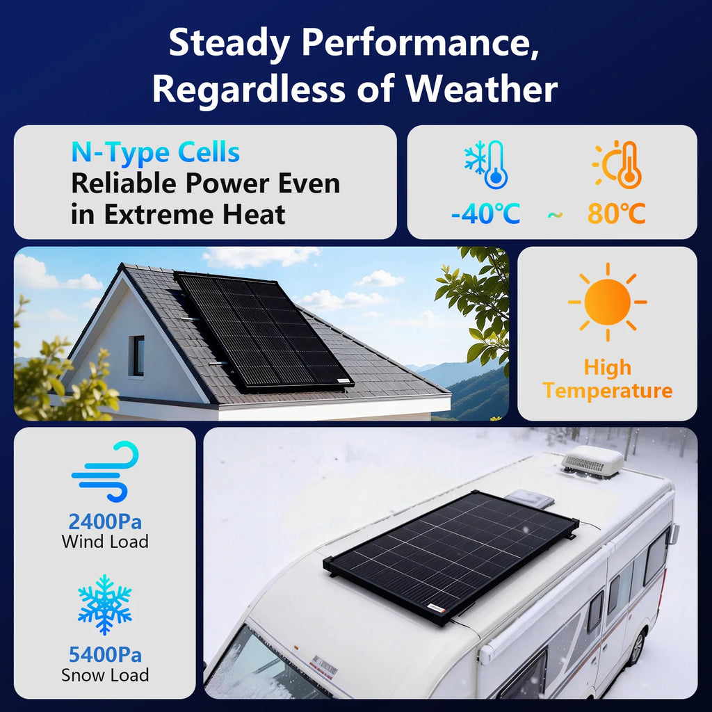 12V 200W N-Type 18BB Solar Panel, High Efficiency 25% Solar Cell A+ PV Module IP68 Junction Box, Portable Solar Panel for RV Camper Boat Rooftop Off Grid Power