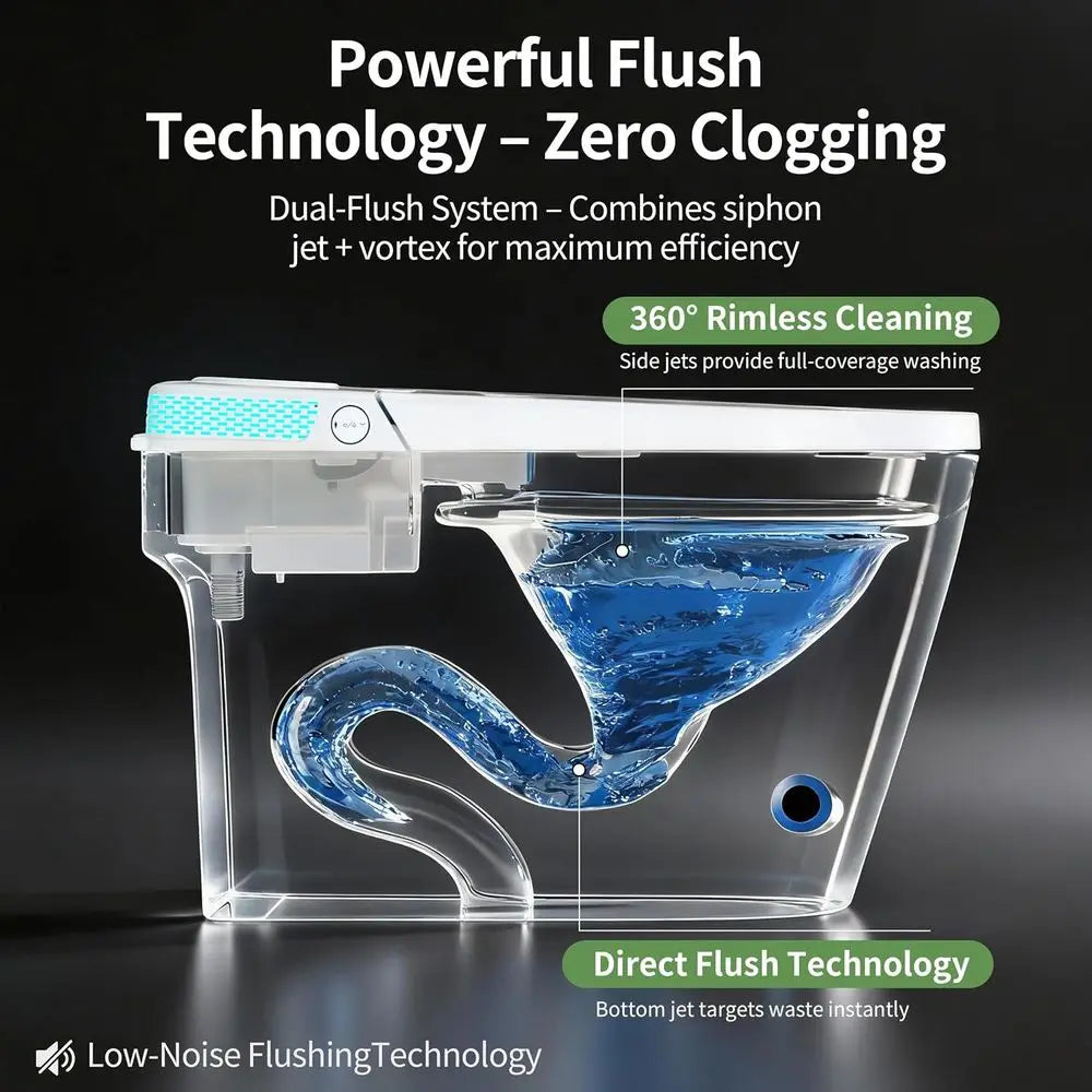 Smart Toilet with Bidet, Heated Seat, Multiple Wash Options & Self-Cleaning Nozzle