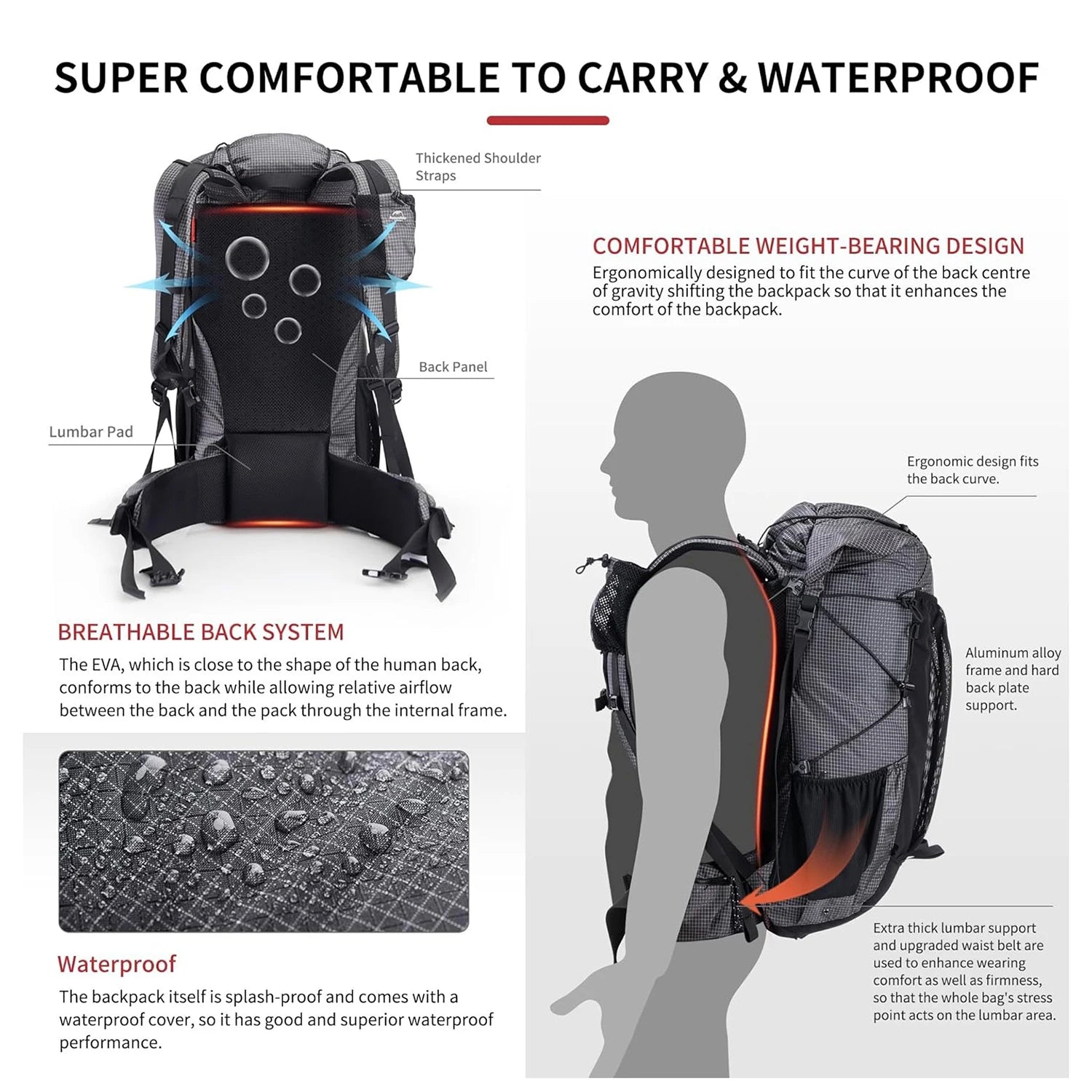 Naturehike Outdoor Mountain Backpack