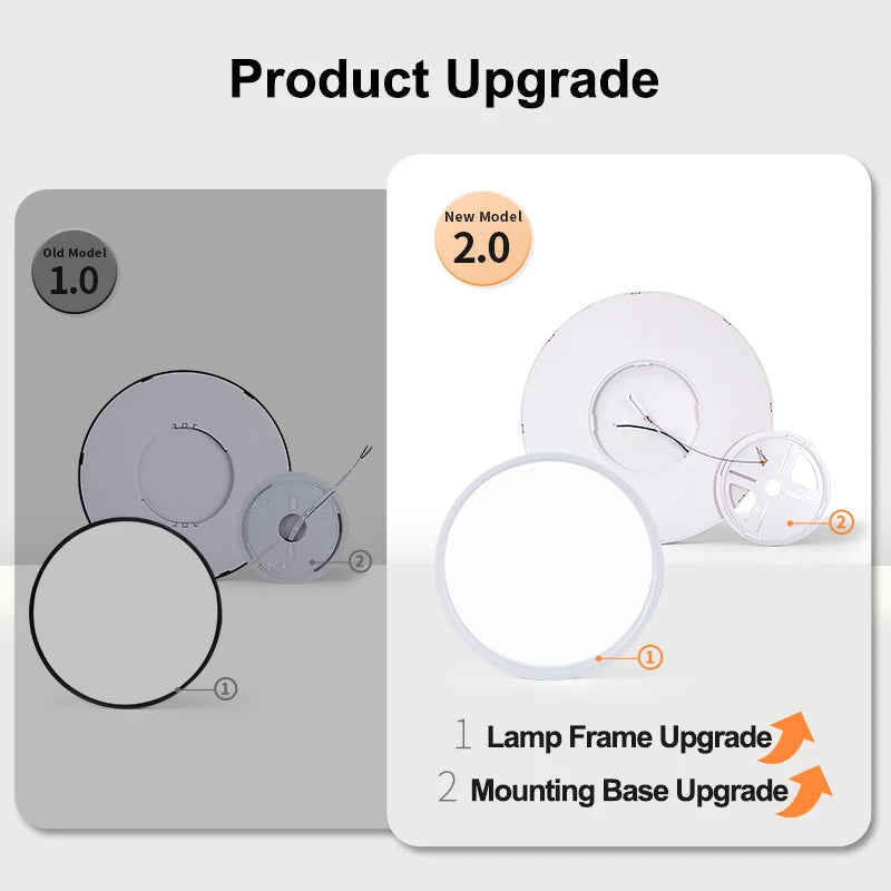 MARPOU 2cm Ultra-thin LED ceiling light