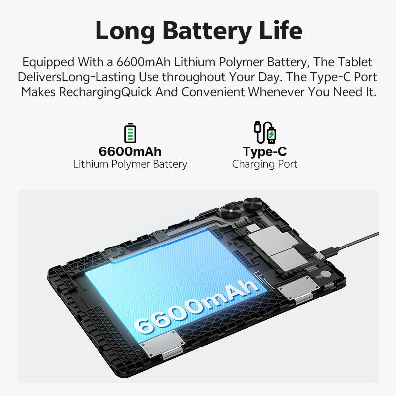SVITOO Tablet 2026 Android 16 10.1 Inch IPS HD Screen Unisoc T7250 Octa-Core Processor 4GB Physical RAM + 16GB Virtual RAM 128GB ROM 1TB Expandable 6600mAh Battery 2.4GHz 5GHz WiFi 5 Bluetooth 5.0 GPS Widevine L1 With Case