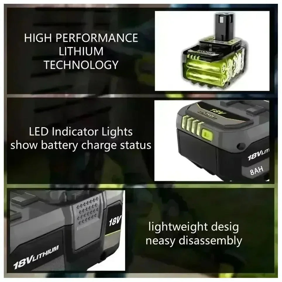 RYOBI 18V ONE+ 6.0Ah 8.0Ah Premium Lithium Rechargeable Battery, 2026 New Upgrade Shockproof Long Endurance Cordless Tool Battery