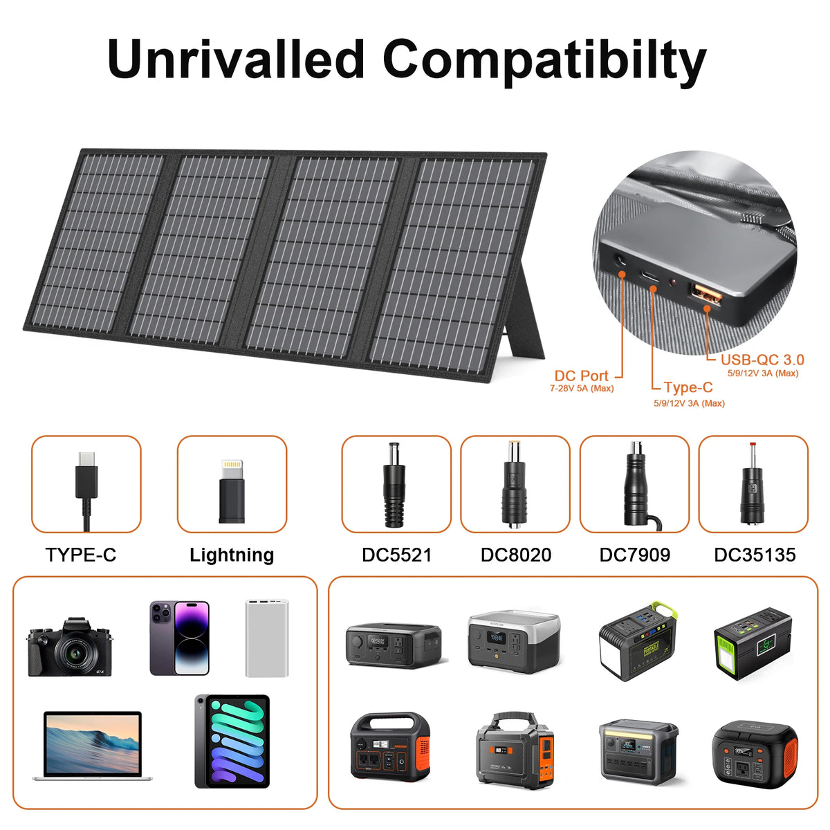 MHPOWOS Solar Battery Charger for Powerbank, 45W / 60W Foldable Portable Solar Panel