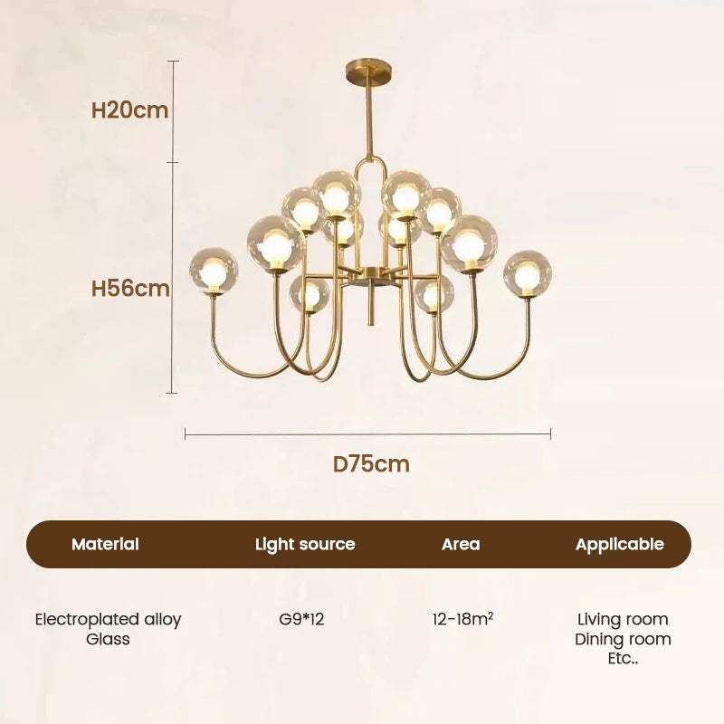 New American Chandelier