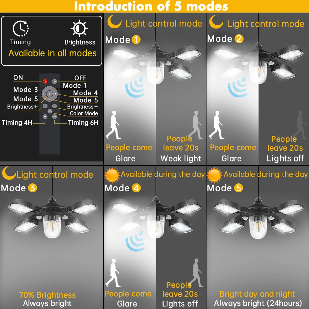 192led Solar Powered Light for Indoor and Outdoor, 1000LM Dual Motion Sensor Solar Pendant Light