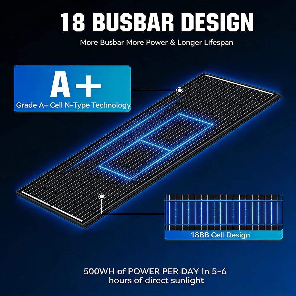 RVPOZWER 100W Solar Panels 18BB N-Type Monocrystalline Solar Cell Household Outdoor Camping 25.2% High-Efficiency PV Power