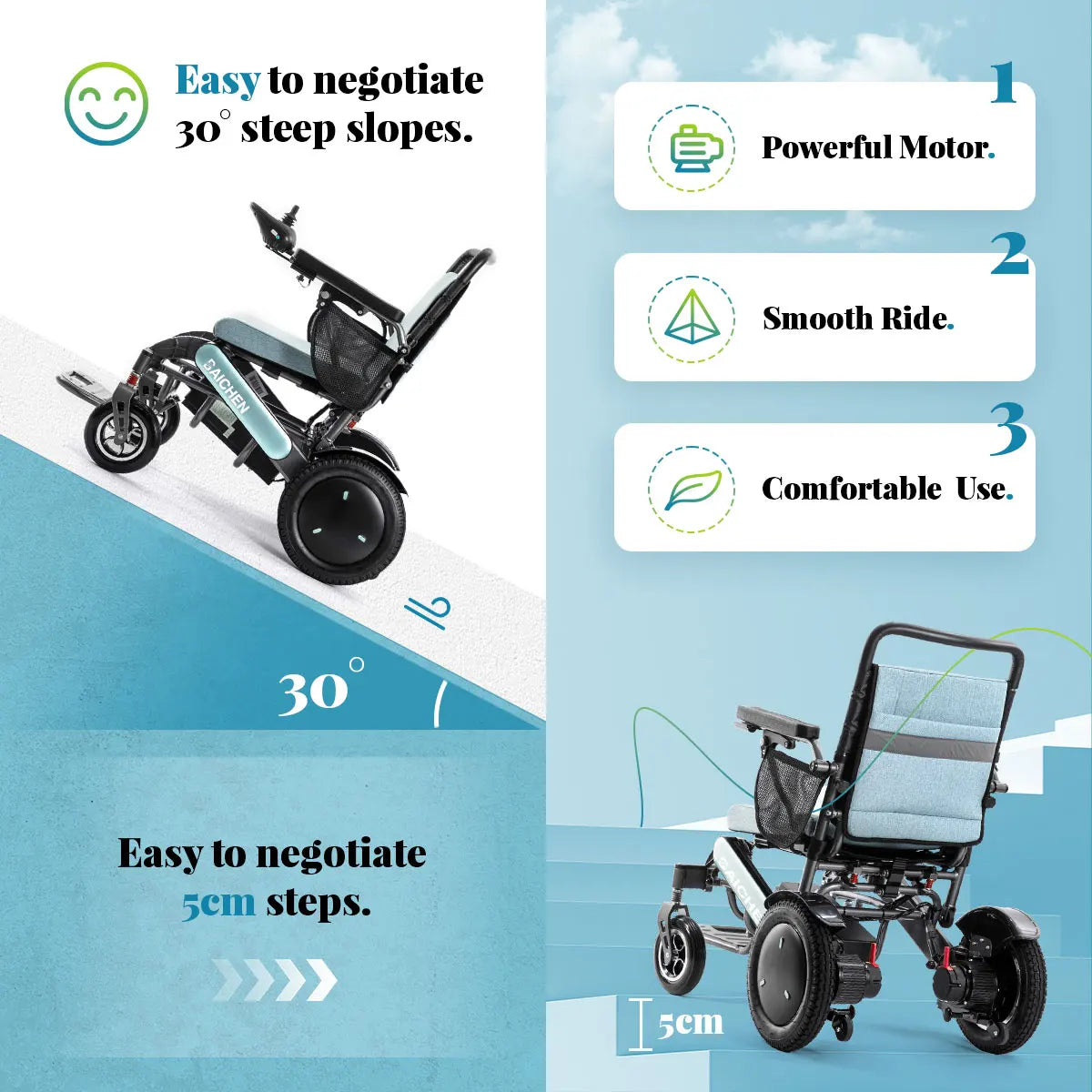 Baichen Ce Airline Approved Light Weight Portable Folding 24v Power Wheel Chair