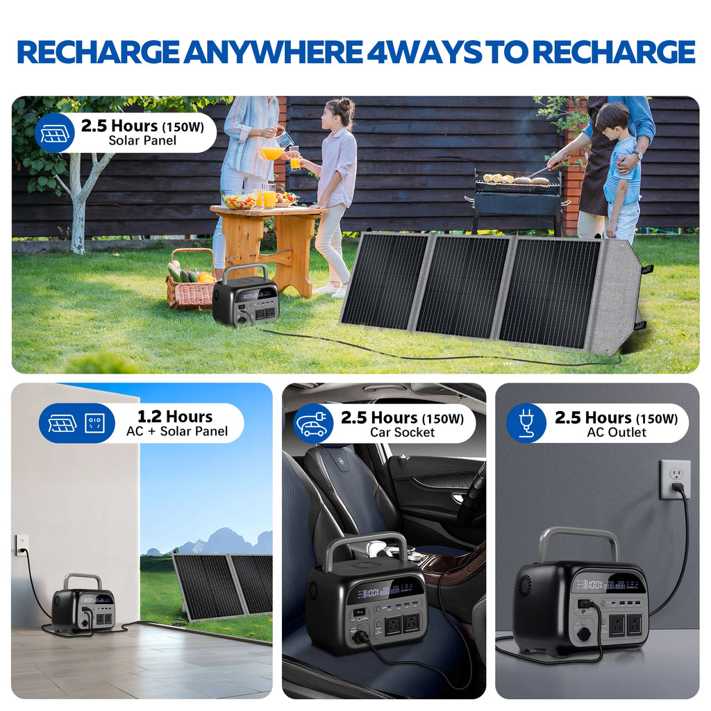 CTOLITY Portable Power Station 500W Solar Generator, 345Wh Lifepo4 Battery, 220V AC Output, 100W 20.5V Flexible Solar Panel