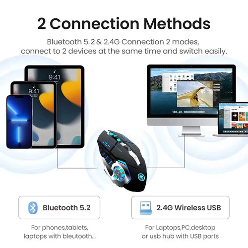 2.4G Wireless Rechargeable Bluetooth RGB Backlit Gaming Mouse