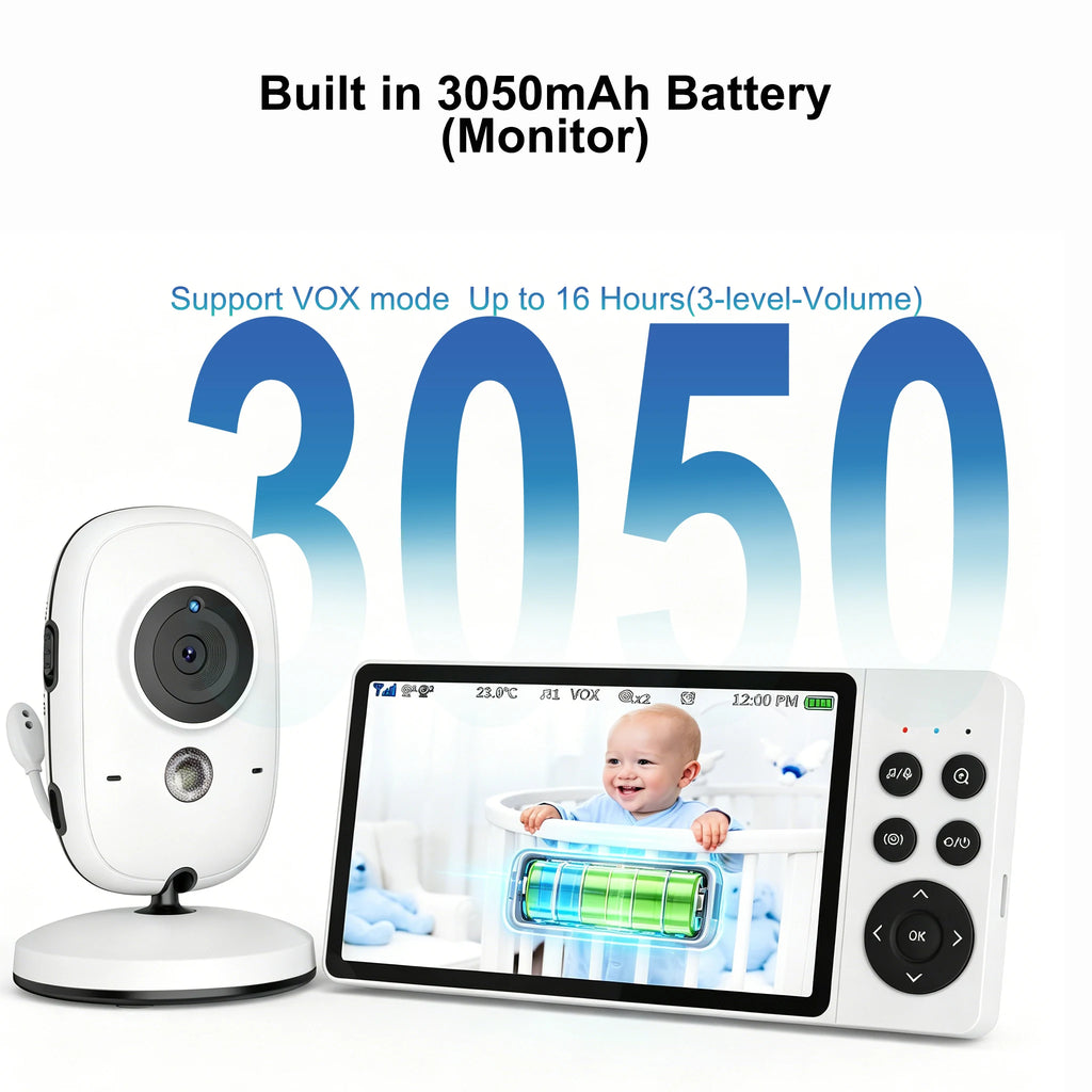 Video Baby Monitor