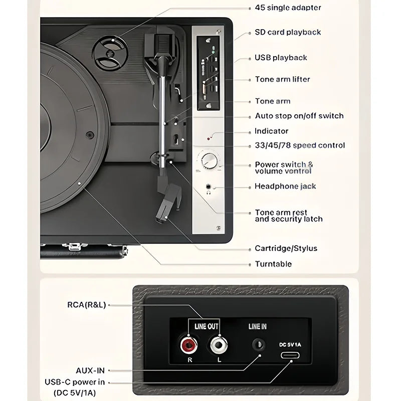 RCA Vinyl Record Player P01，3-Speed Bluetooth Suitcase Portable Belt-Driven Record Player with Built-in Speakers