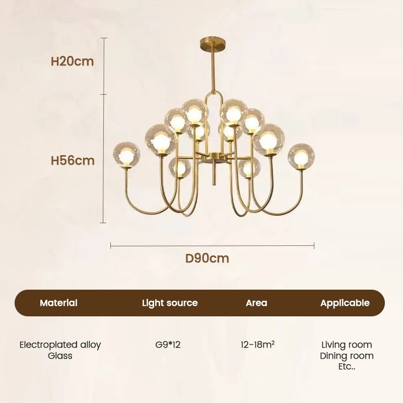 New American Chandelier