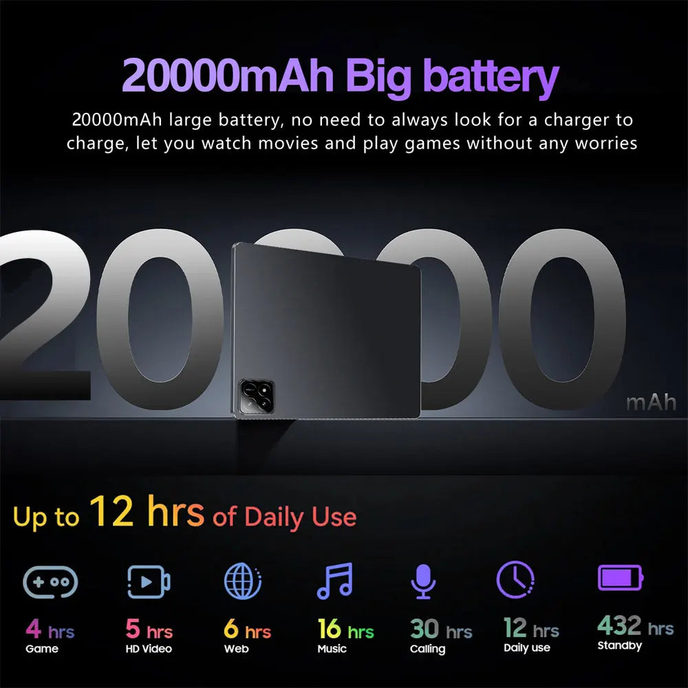 Original Pad 7s Pro Tablet 11'' Android 14 Tab 5G Dual SIM 22GB+2TB 20000mAh WIFI HD Screen Children's Tablets Kids Tablet PC