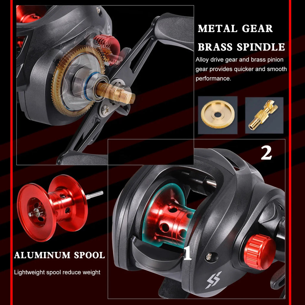 Sougayilang Baitcasting Fishing Rod and Reel Combo, 5Section Fishing Rod and 7.2:1 Gear Ratio Reel Full Kit