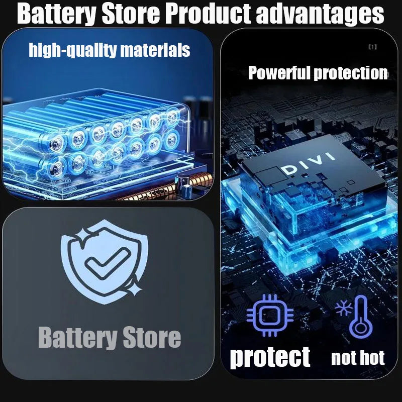 For RYOBI high-performance lithium battery 18V