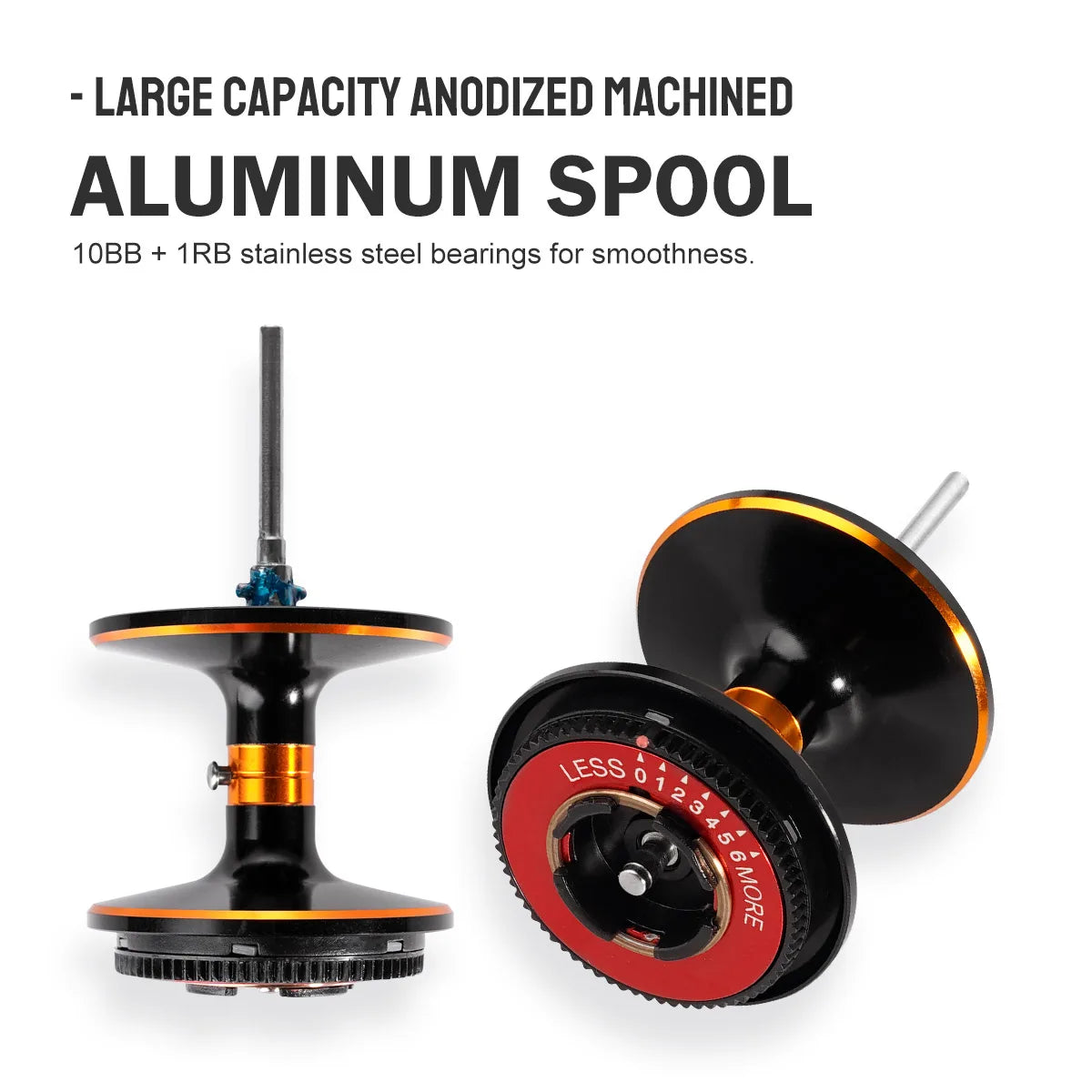 Noeby Inshore Baitcasting Fishing Reel 25kg Max Drag Full Metal Body 6.31 Rear Ratio Big Game Saltwater Fishing Reels