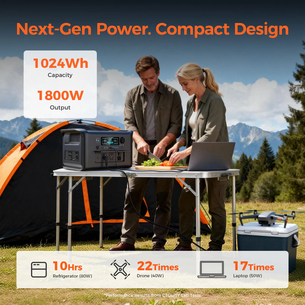 Camping Portable Power Station Solar Generator 1000W 2000W Lifepo4 Battery 220V AC Outlets Power Flexible Solar Panel Equipment