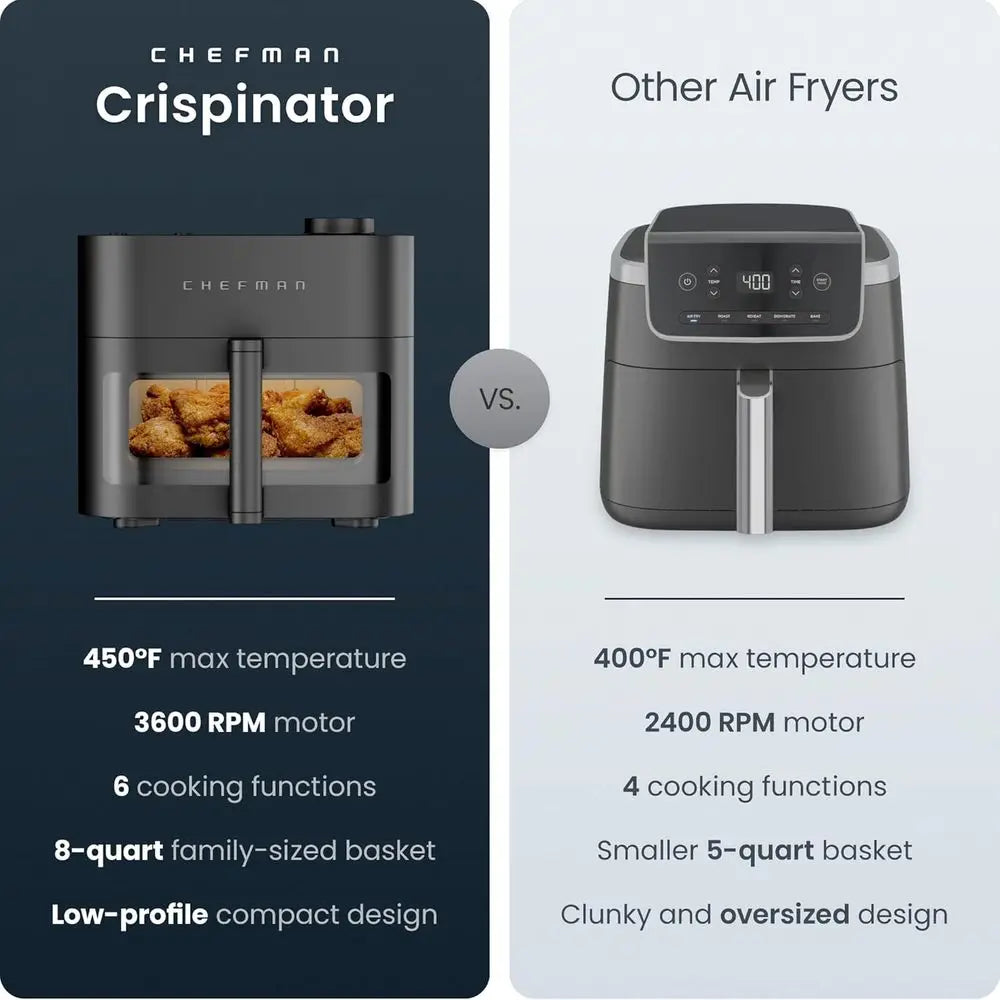 6-in-1 8 Qt Air Fryer with 450°F Max Temp, Turbo Heat Technology, Viewing Window, Nonstick Ceramic Basket