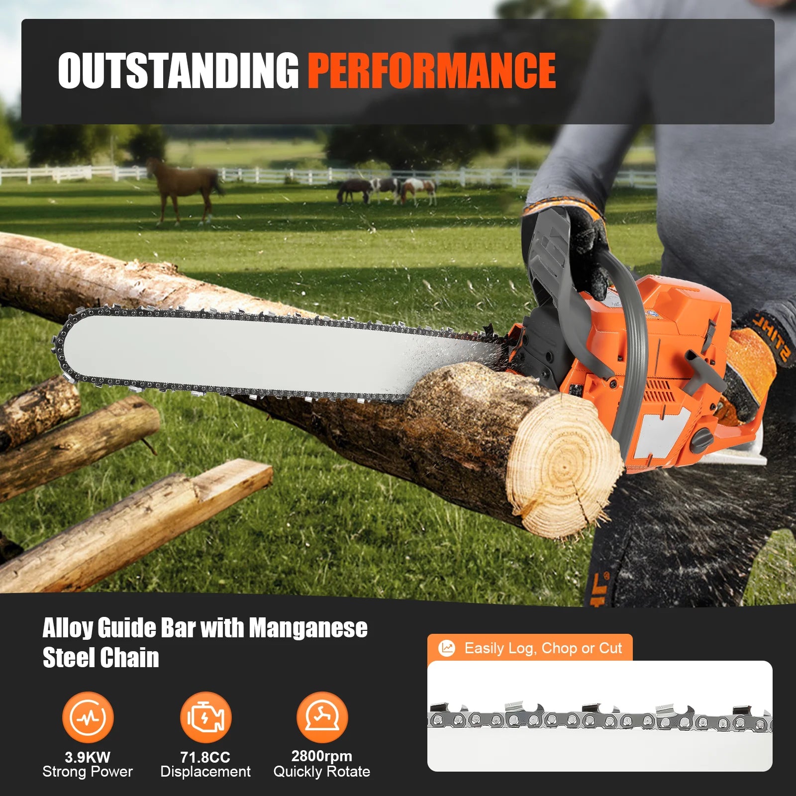 Gas Chainsaw, 71.8CC 3.9KW 2800RPM 24in Alloy Guide Bar Manganese Steel Quenched Chain Petrol Logging Saw