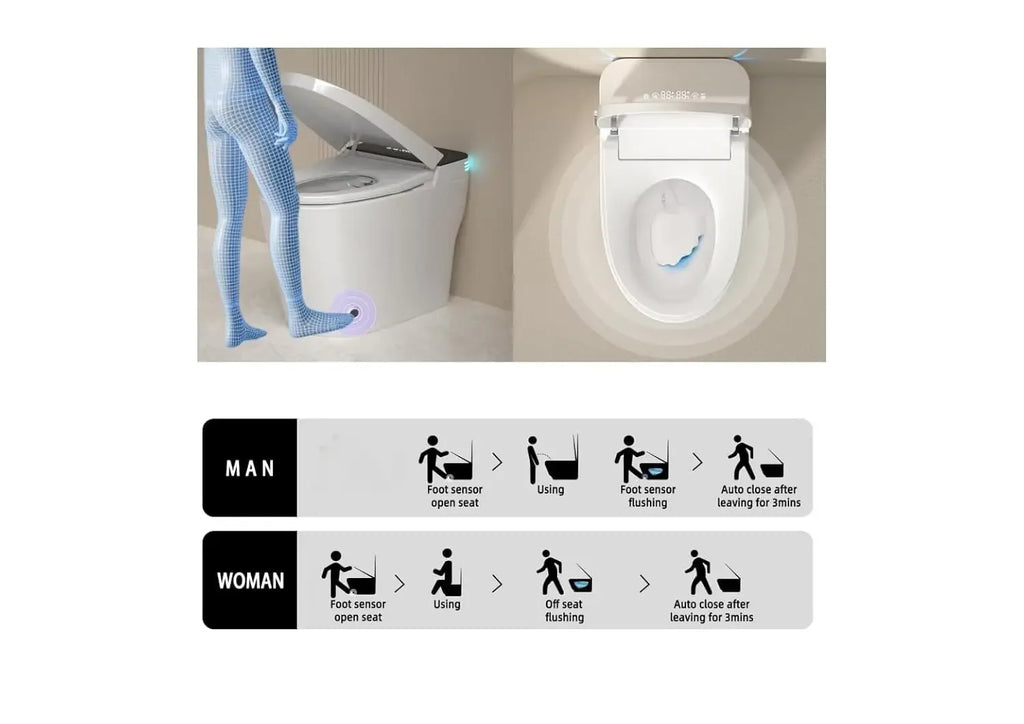Elongated Smart Toilet with Built in Bidet, Heated Seat,Smart Toilets Bidet Seat 1.28 GPF, Tankless Design,, Customized