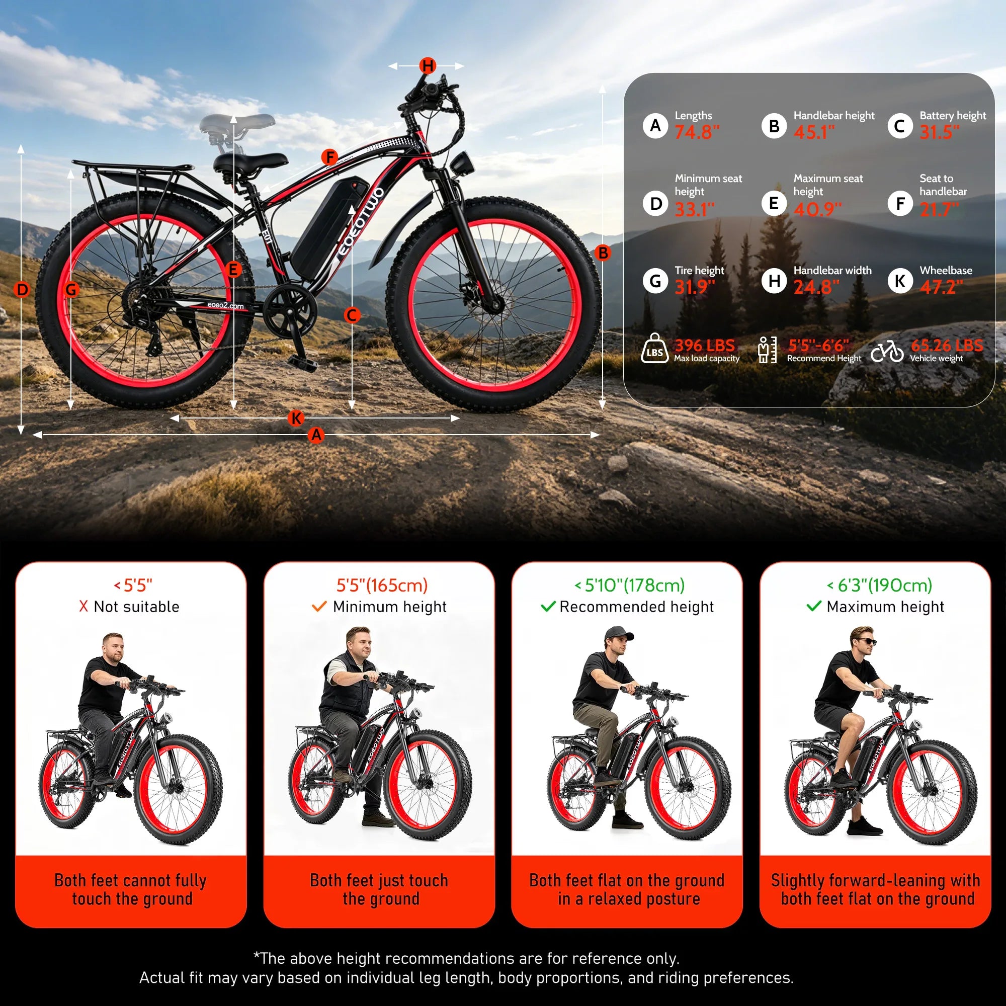 EOEOTWO 1500W Fat Tire Electric Bike for Adults 26"x4.0 All Terrain E-bike