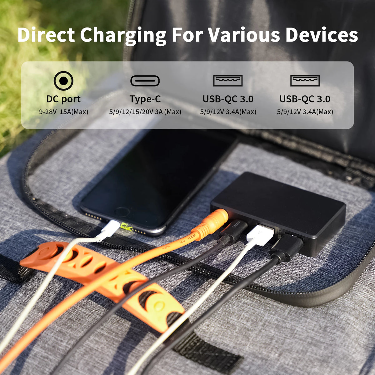 MHPOWOS 80W Foldable Solar Panel, Portable Power Supply with 4 Ports