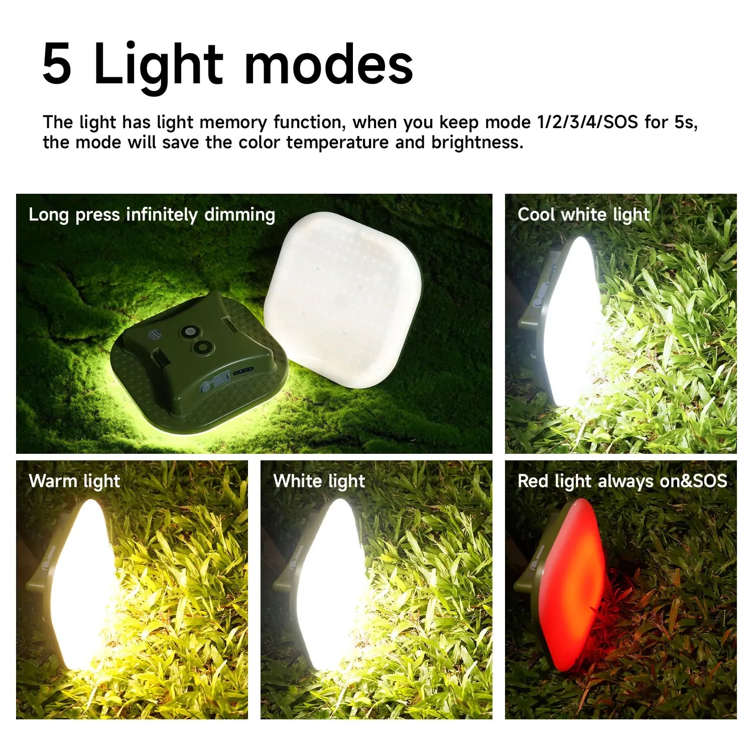 MOSLIGHTING Camping Lantern 24W PD Fast Charging Outdoor Portable Flashlight Work Light with 5 Modes