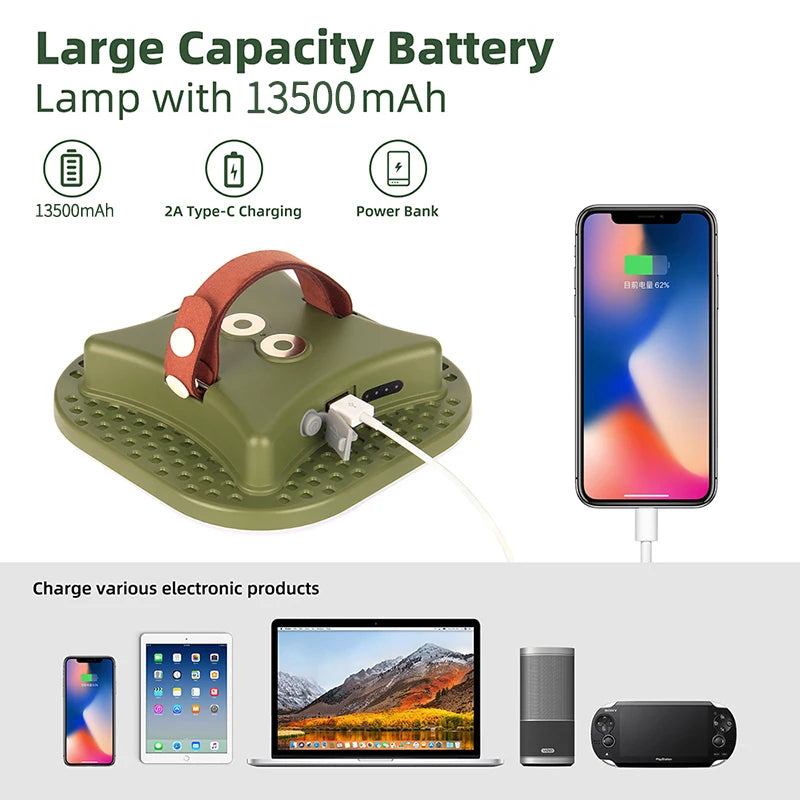 MOSLIGHTING13500maH LED Charging Camping Light With Magnet Portable Torch Fashion Tent Lamp Work Maintenance Emergency Lighting