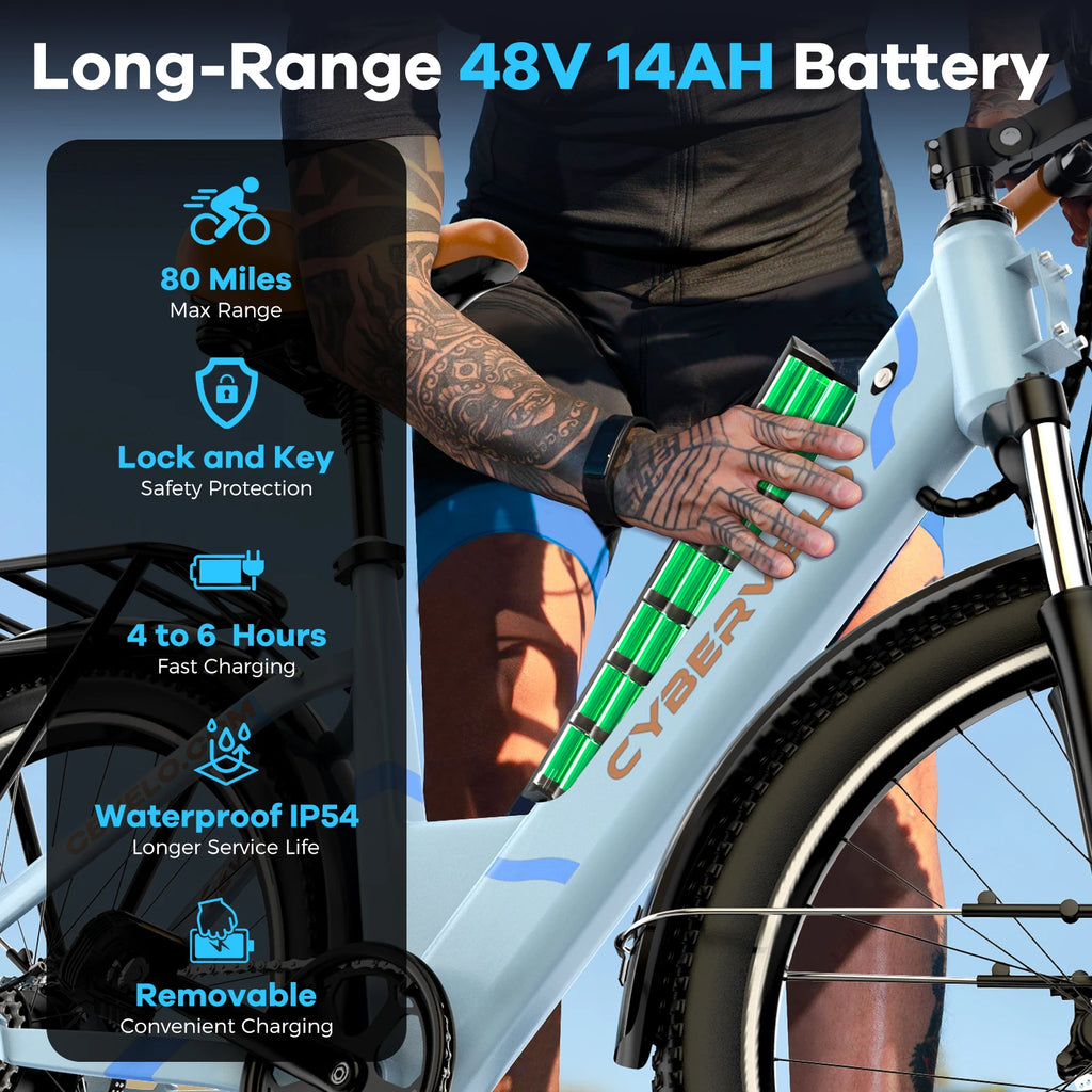 Cybervelo 1000W Peak 26" Electric Bike Adults 80Miles, Removable Battery, 7-Speed Ebike