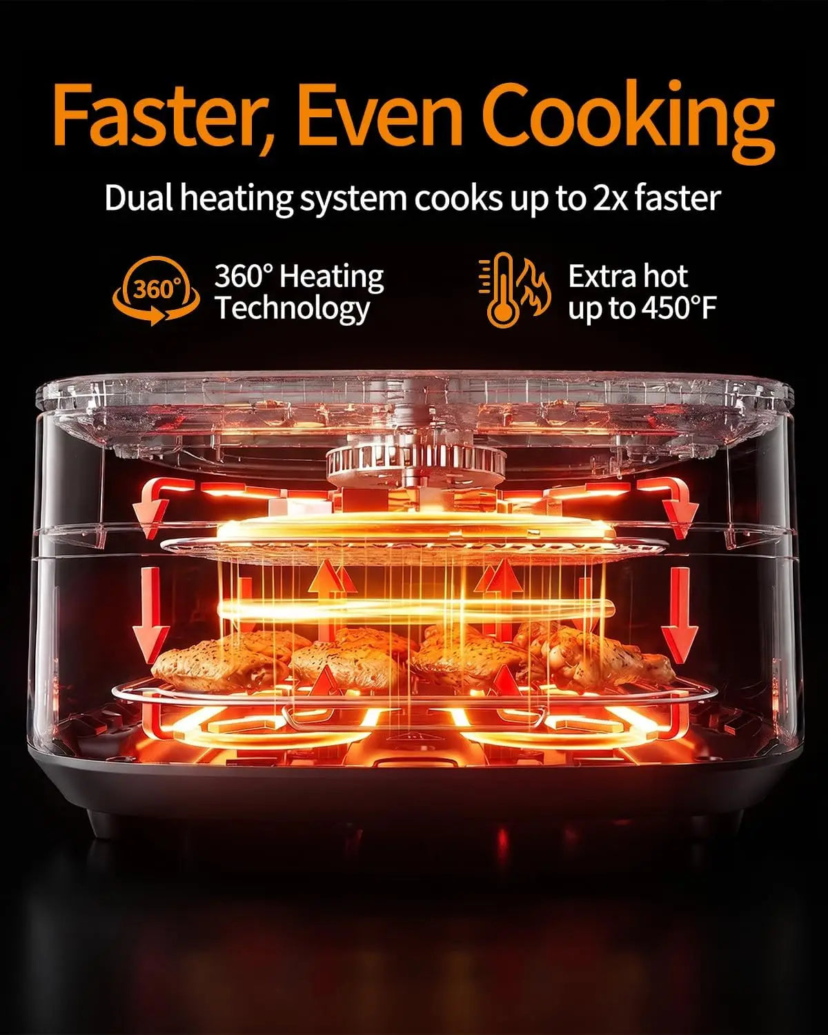 11-In-1 Large Air Fryer, 6QT Airfryer Top & Bottom Heating, No Flip Needed | Flat Wide Air Fryer Fits 12" Pizza 2X Faster