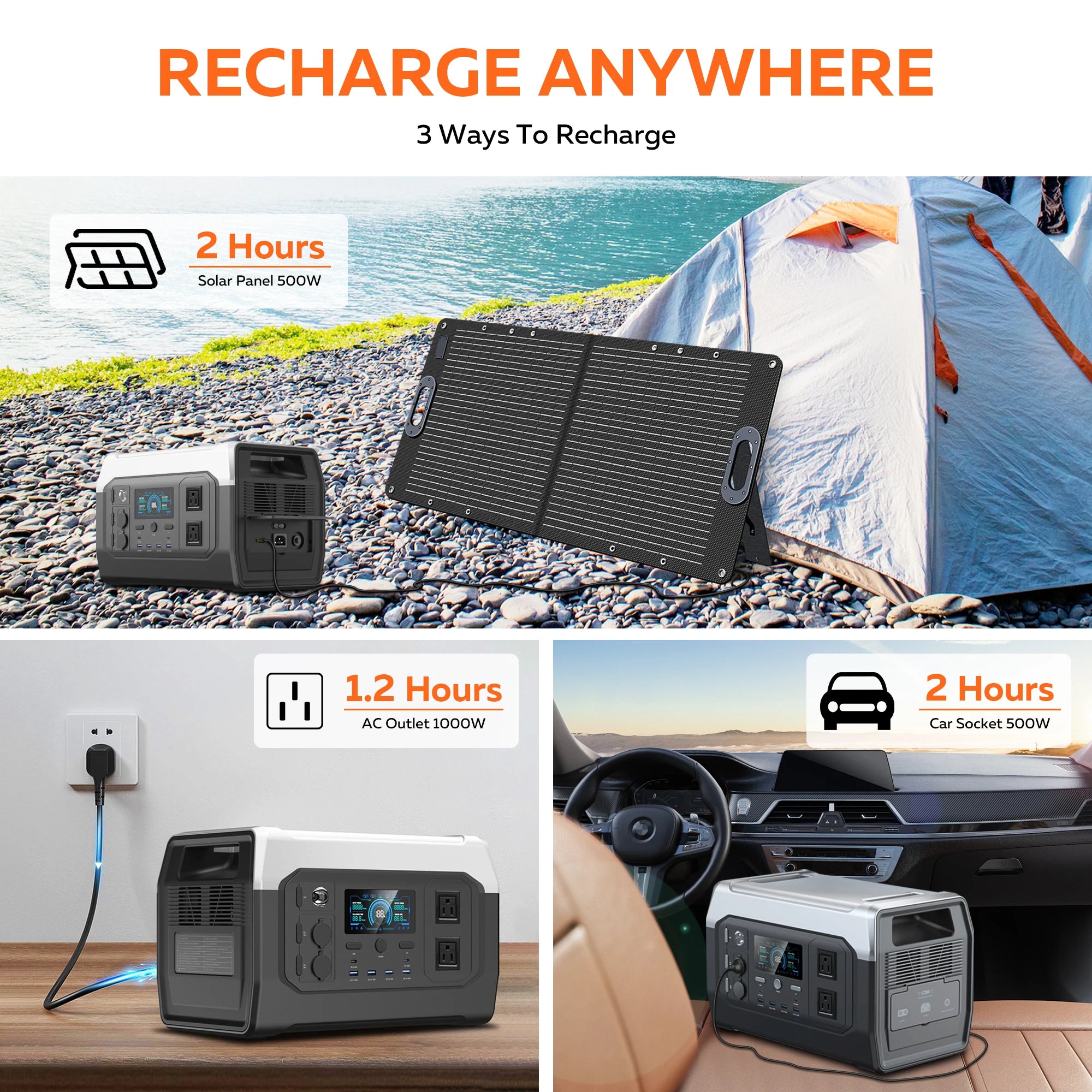 CTOLITY Camping Power Station 1800W Portable  Solar Generator 1024Wh Lifepo4 AC Output EVA 100W Solar Panels USB TYPE-C Port