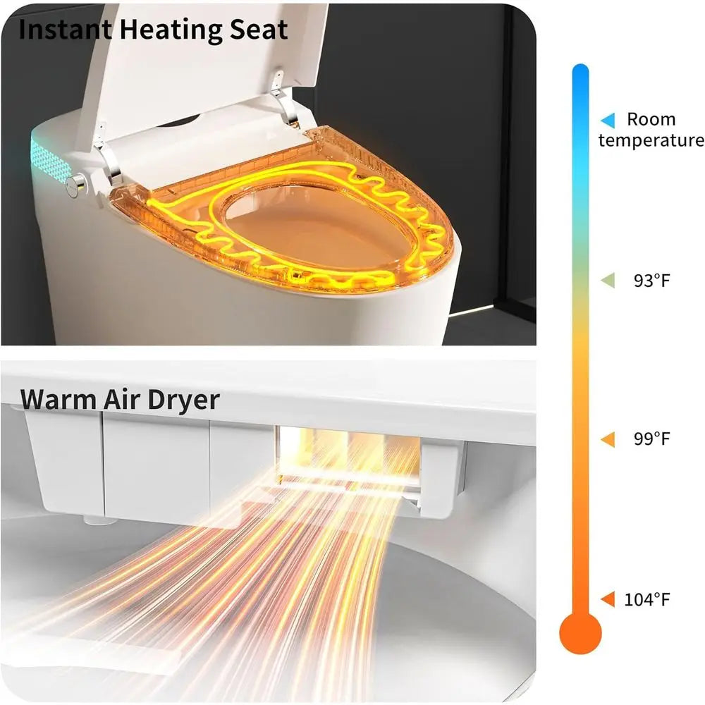 Smart Toilet with Bidet, Heated Seat, Multiple Wash Options & Self-Cleaning Nozzle