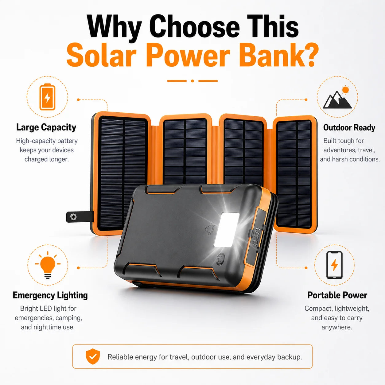Mew 5V 50000mAh Solar Power Bank with Foldable Solar Panels and LED Flashlight for Camping, Hiking, Travel and Emergency Use